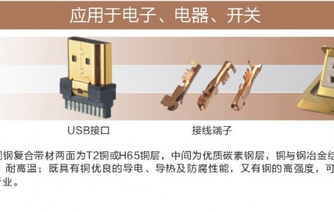 雪鄉(xiāng)景區(qū)大年初三將閉園？不實